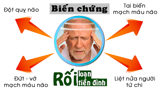 chua-roi-loan-tien-dinh-khong-dung-thuoc-2